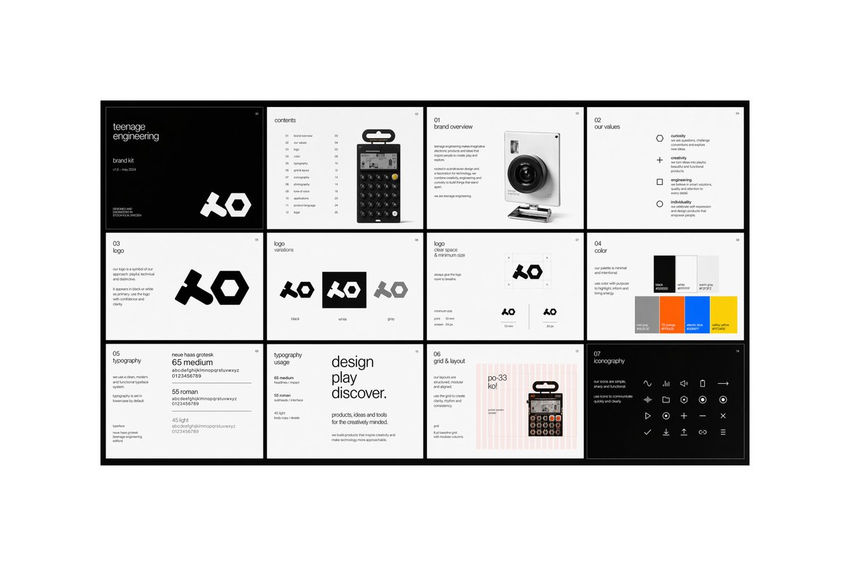 AI Prompt for Multi-Page Brand Identity Kit Generation