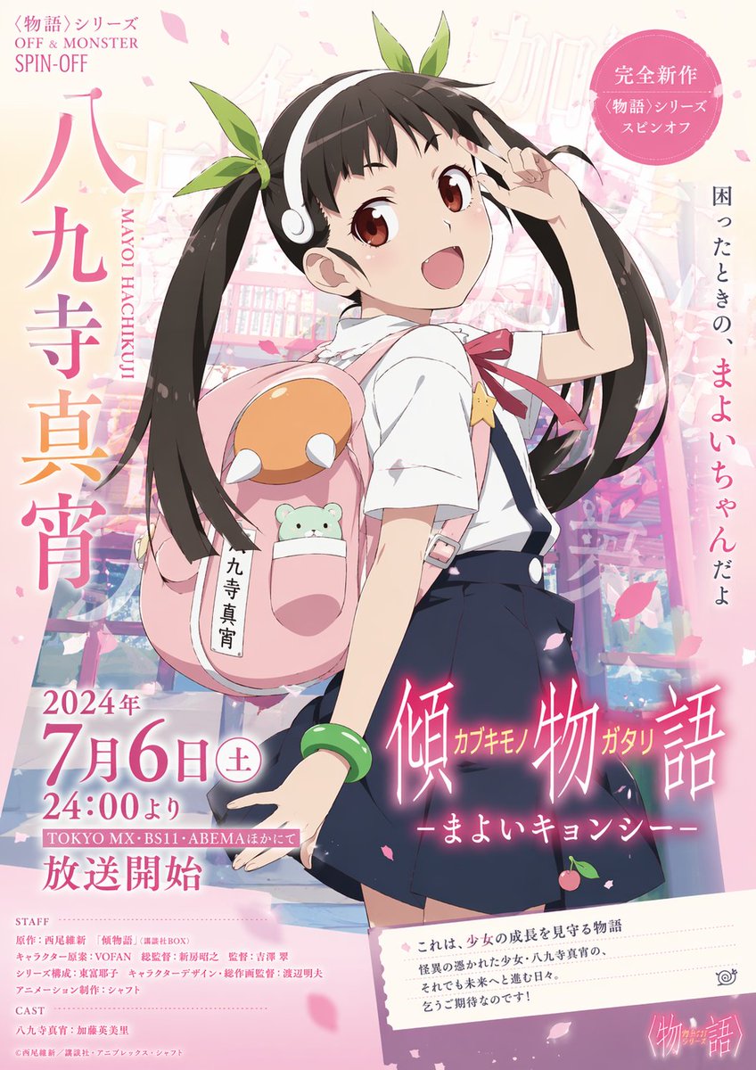 AI Prompt for Official Anime Key Visual Posters with Characters