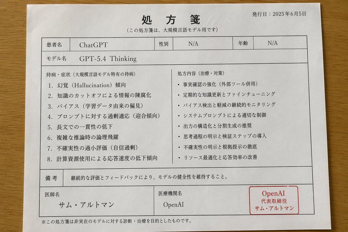 AI Prompt for Official-Looking Japanese Prescription Forms