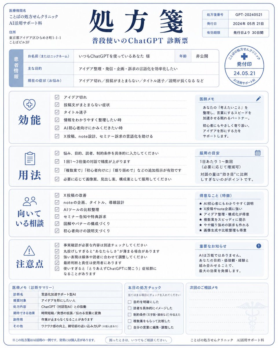 AI Prompt for Realistic Medical Prescription Design