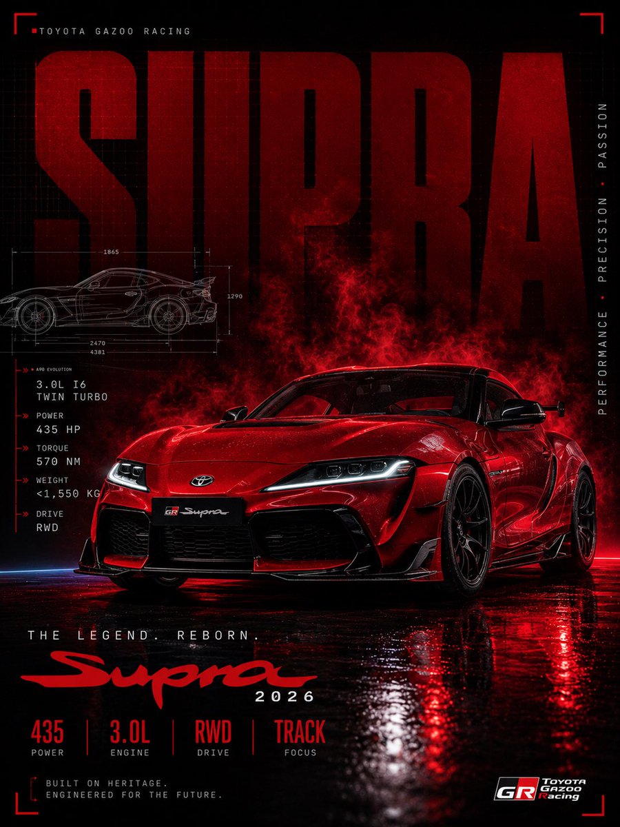 AI Prompt for Red Toyota GR Supra Motorsport Poster