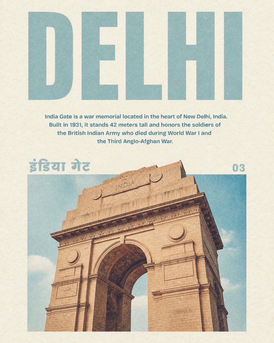 AI Prompt for Retro India Gate Travel Poster Design
