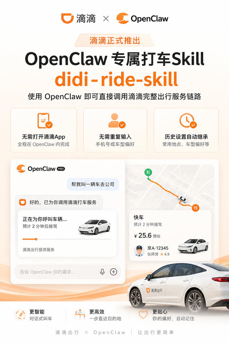 AI Prompt for Ride-hailing Product Launch Poster