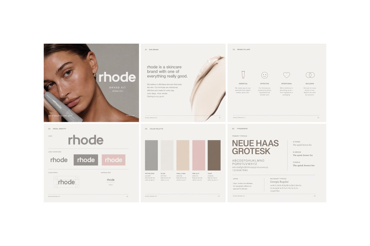 AI Prompt for Skincare Brand Kit Board - Minimalist Identity Presentation