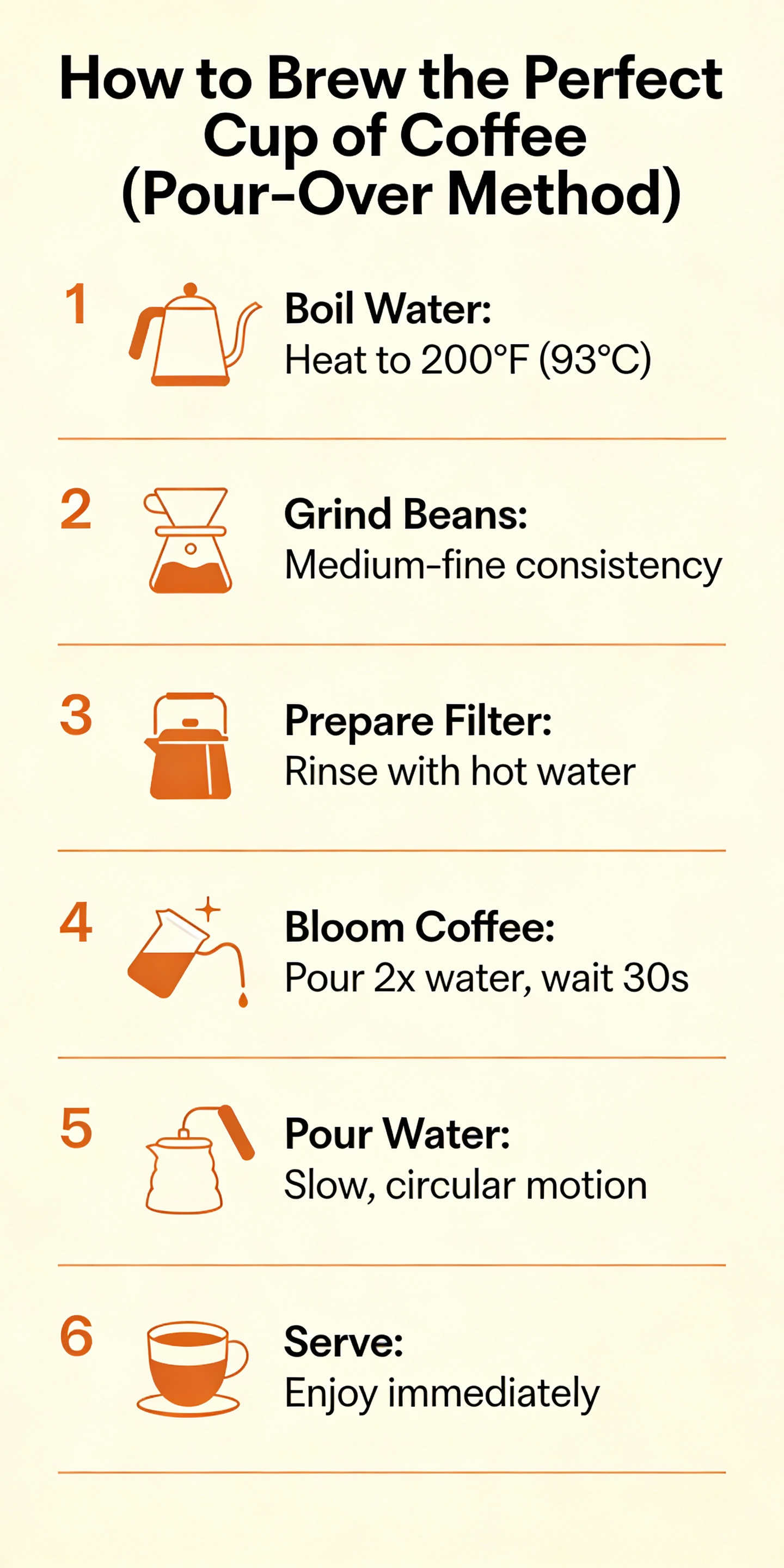 AI Prompt for Stunning Pour-Over Coffee Infographic Visuals