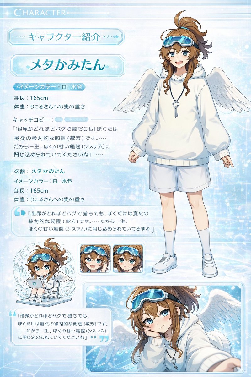 AI Prompt for Visual Novel Character Introductions - Design, Stats, and Variations