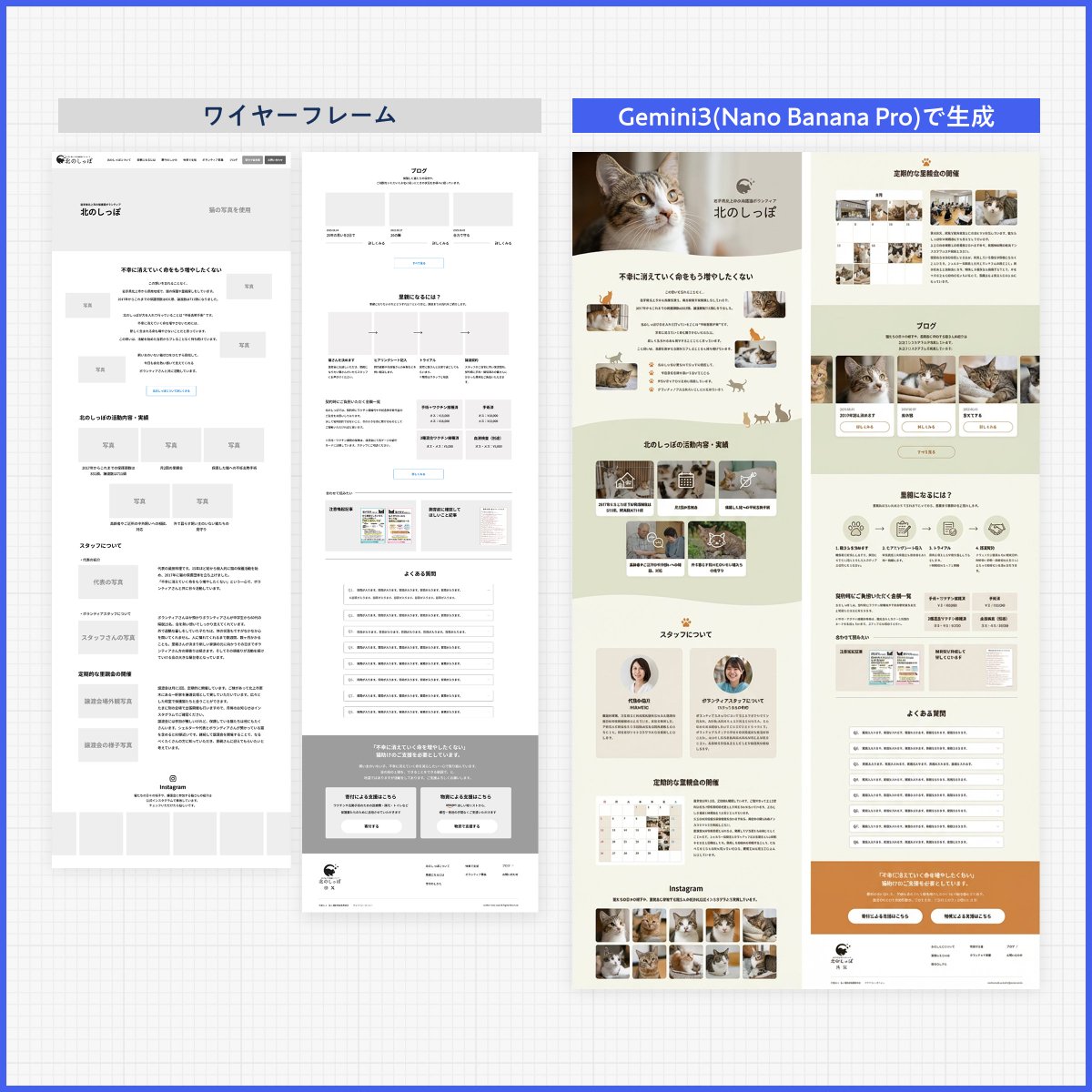 AI Prompt for Web Page Design from Reference Wireframe