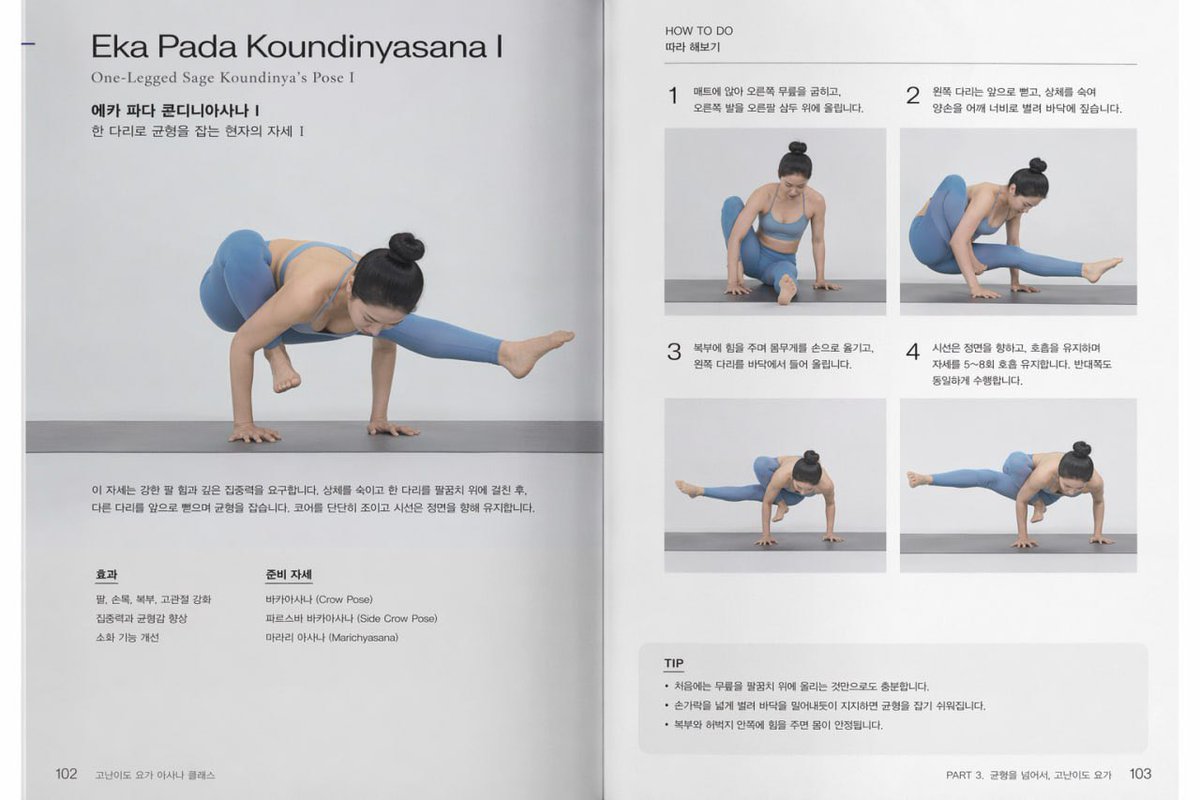 AI Prompt for Yoga Instruction Manual Two-Page Spread