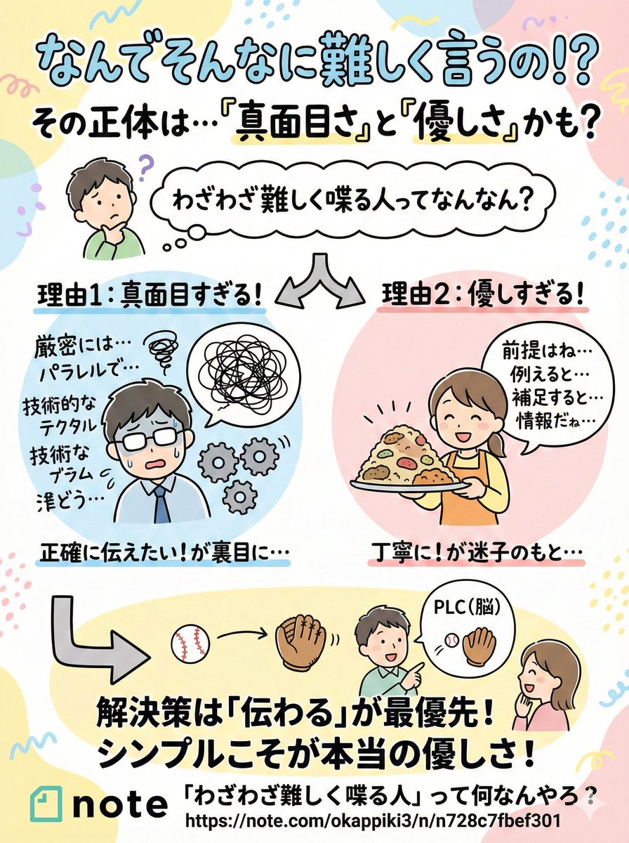 AI Prompt: Colorful Pop-Style Flyer Image for Note Articles - 3:4 Aspect Ratio