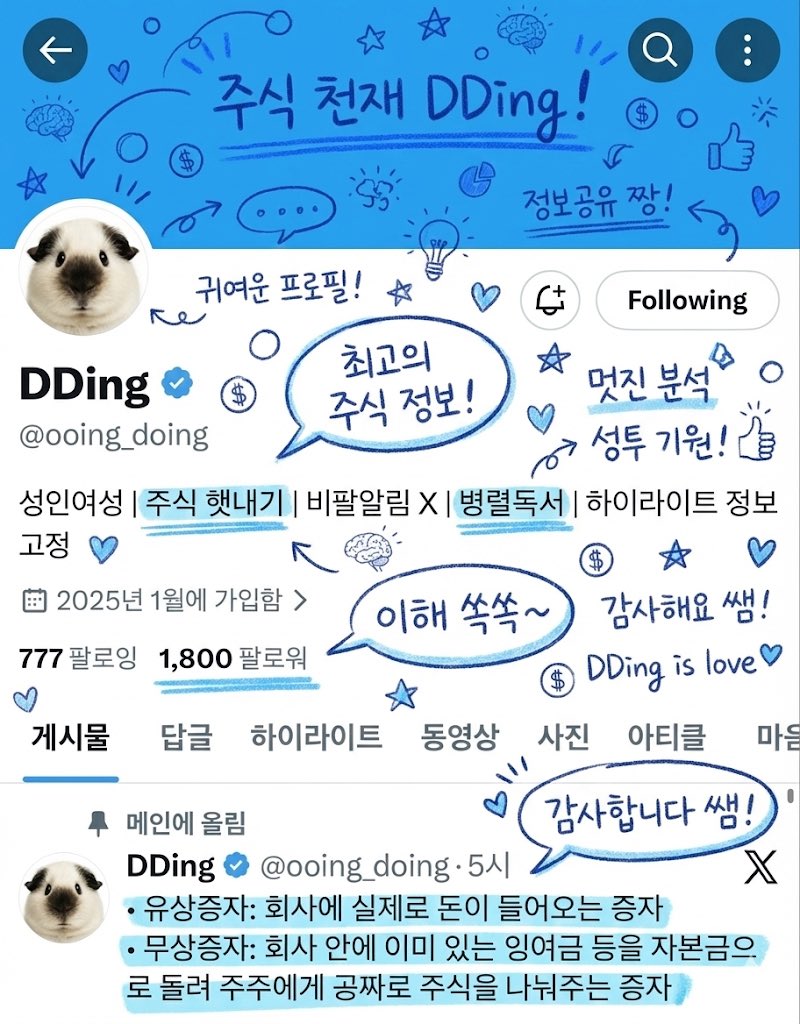 AI Prompt: Create Custom Twitter Profile Images with Compliment Stickers