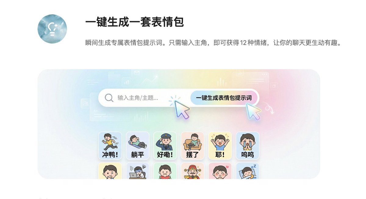 AI Prompt for 12-Panel Emoji Grid Generation with Emotive Characters