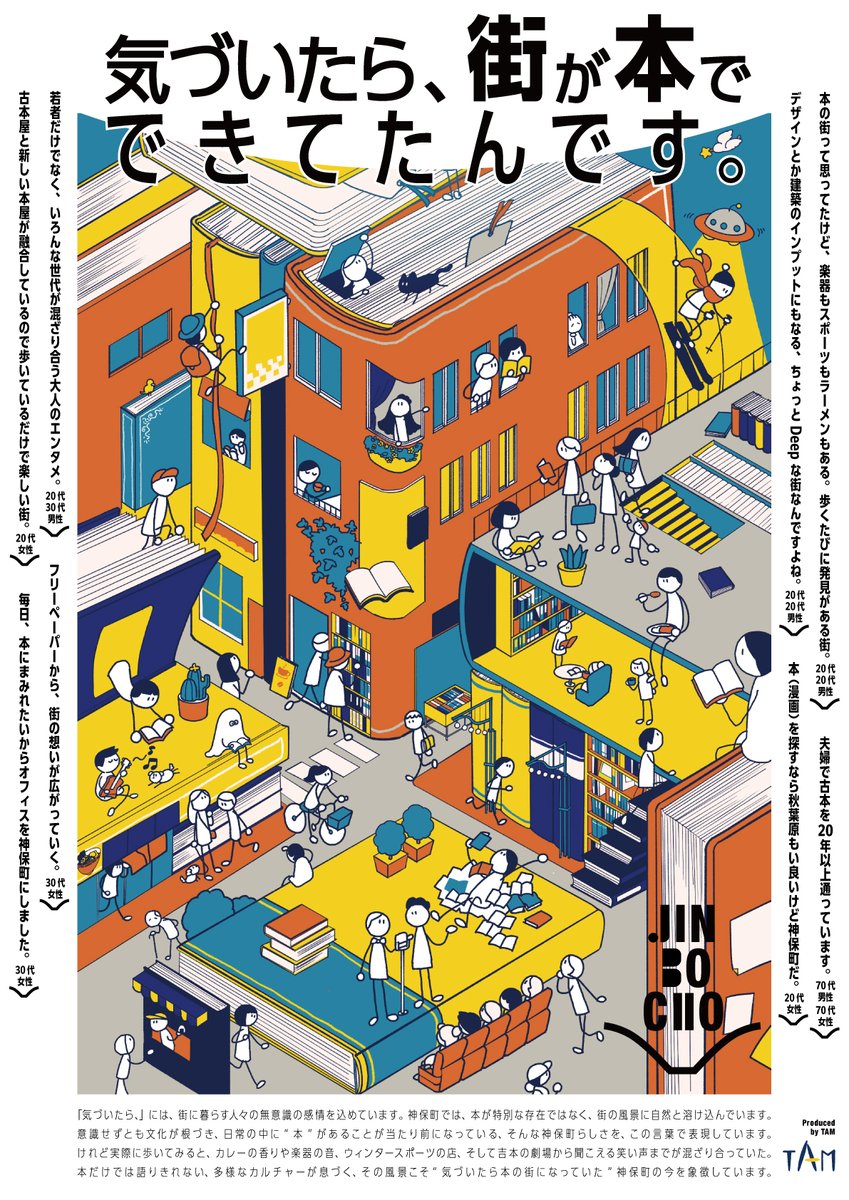 AI Prompt for a Whimsical Isometric Cityscape with Illustration