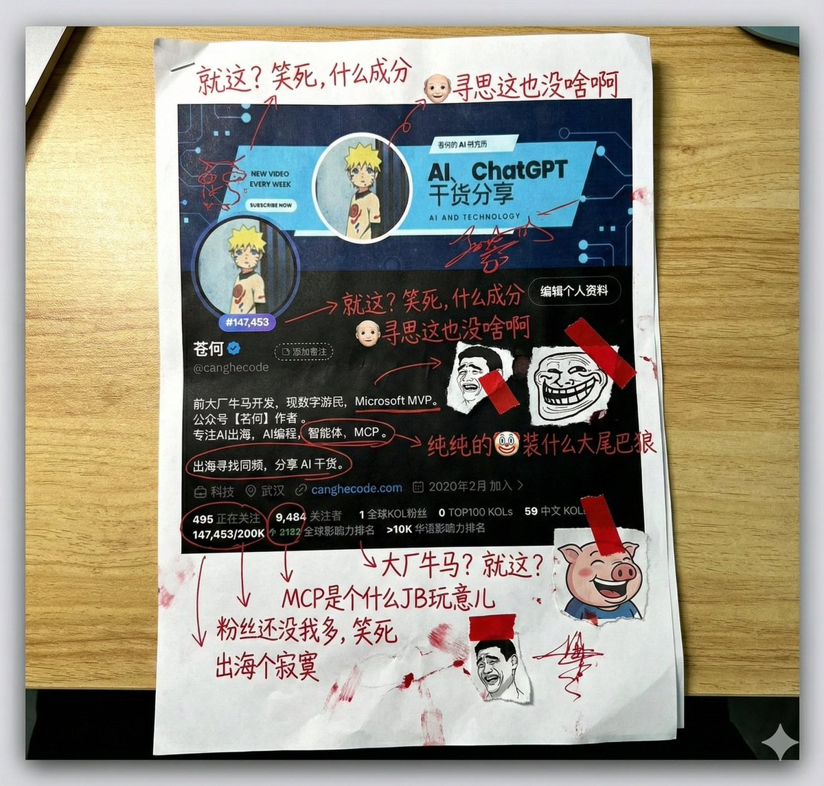 AI Prompt for Aggressive Tieba Slang Illustration with Text Comments