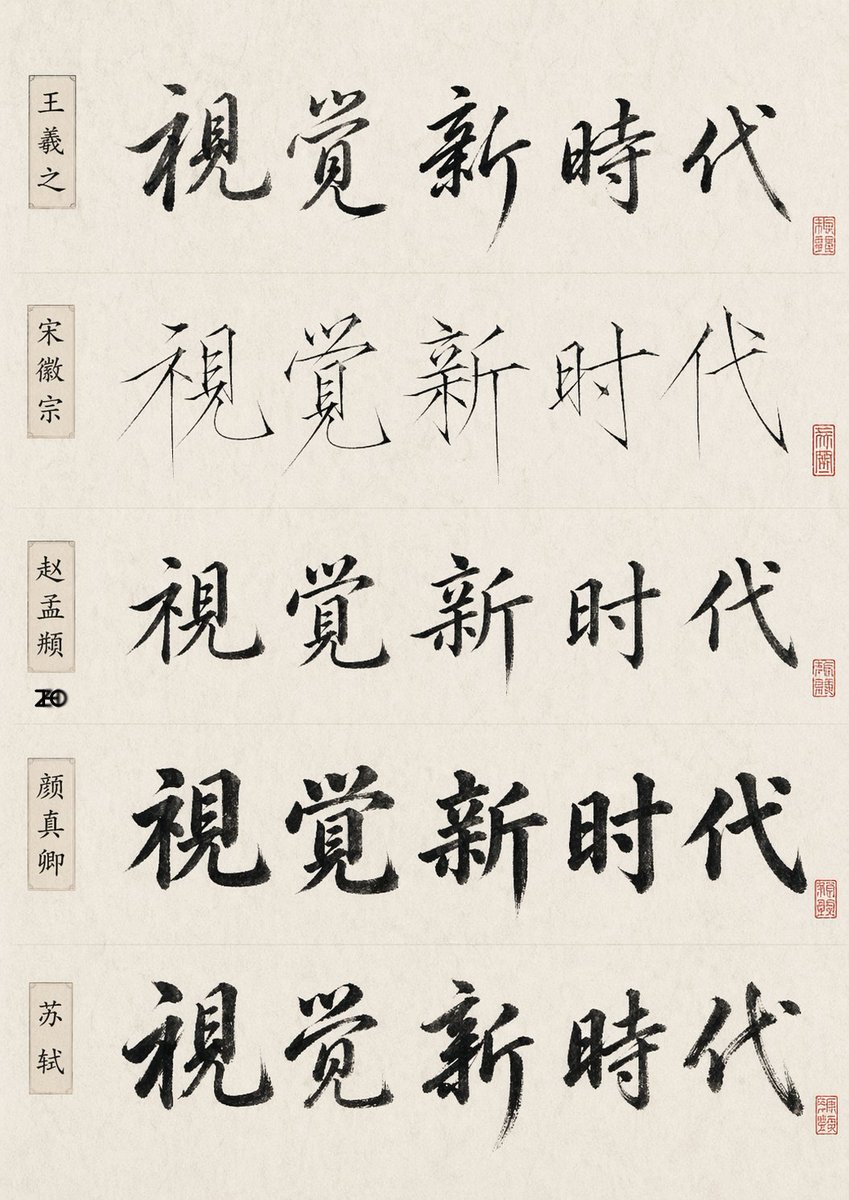 AI Prompt for AI-Generated Chinese Calligraphy Comparison