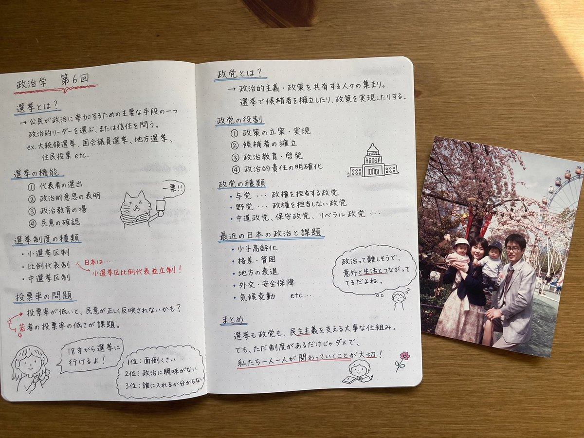 AI Prompt for AI-Generated Japanese Study Notes with Personal Touch