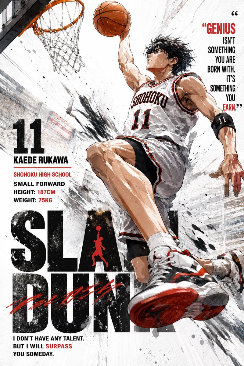 AI Prompt for Anime Basketball Athlete Poster in Watercolor Style