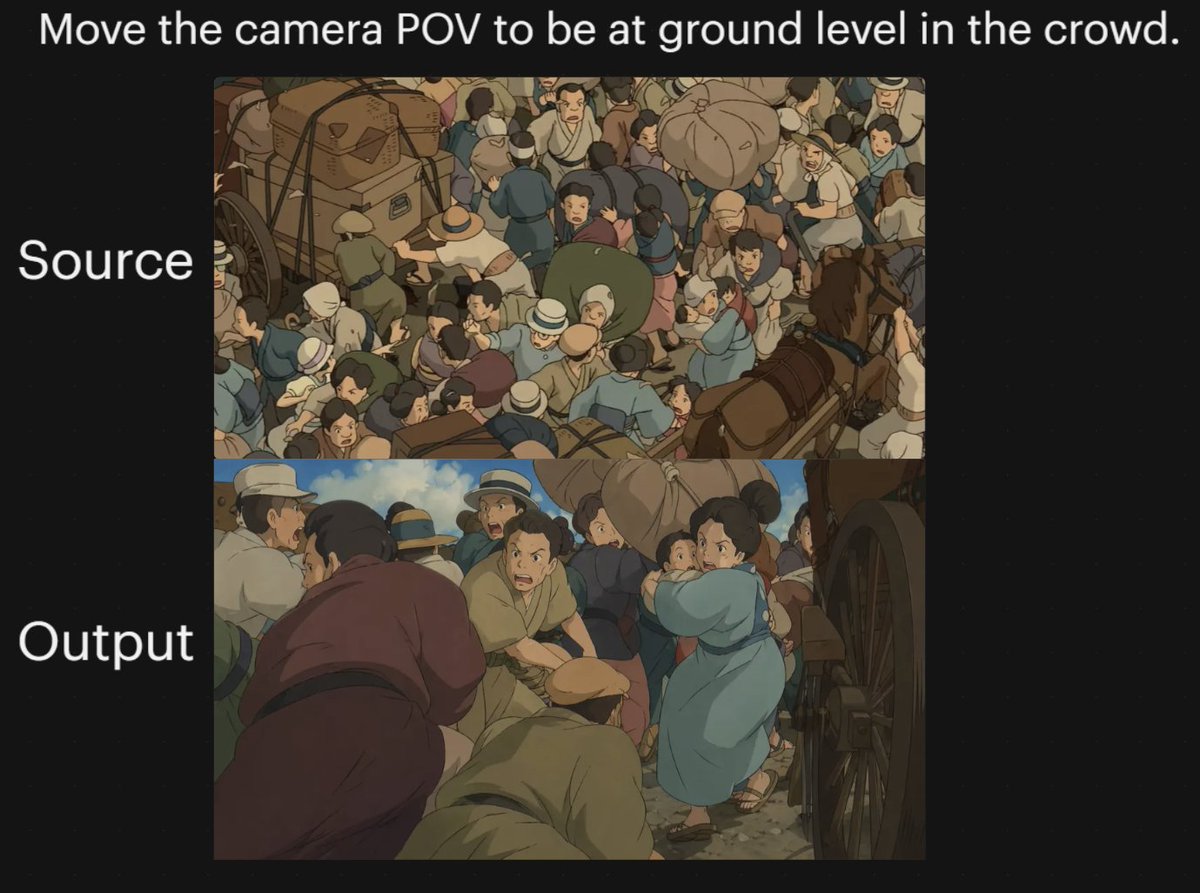 AI Prompt for Anime Crowd Comparison Graphic