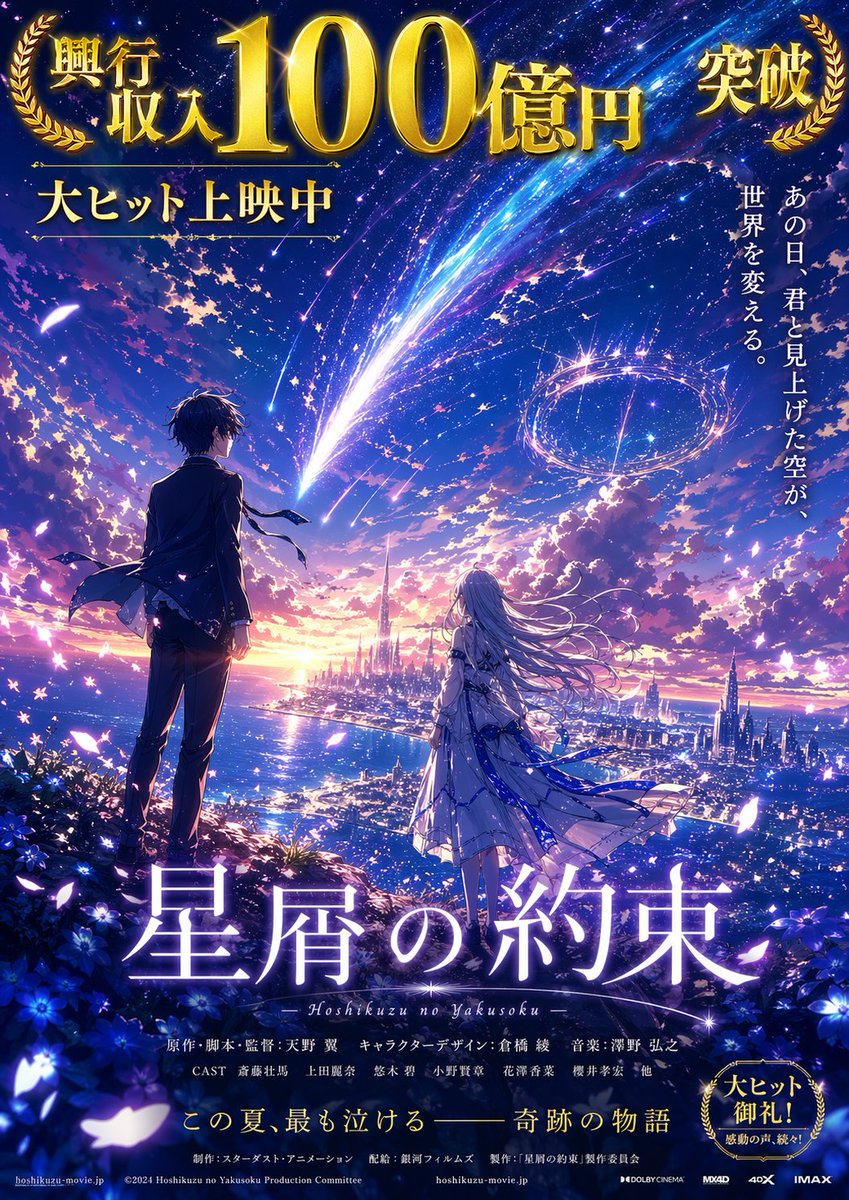 AI Prompt for Anime Fantasy Poster with Comet Sky