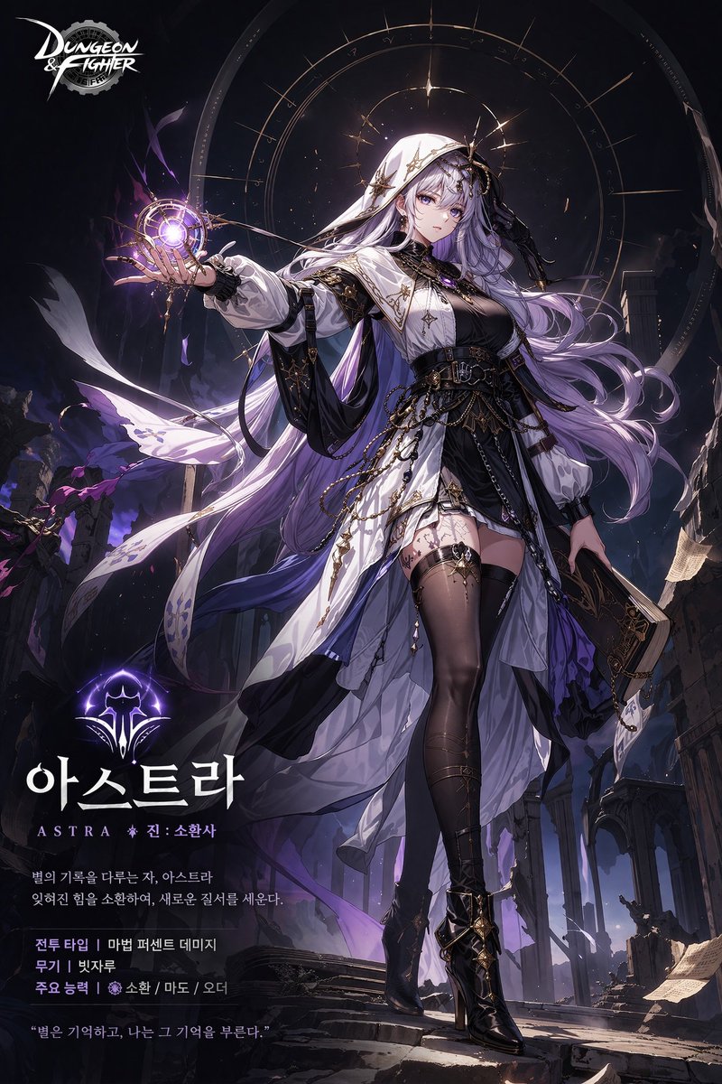 AI Prompt for Anime Game Character Poster with Illustration and Typography