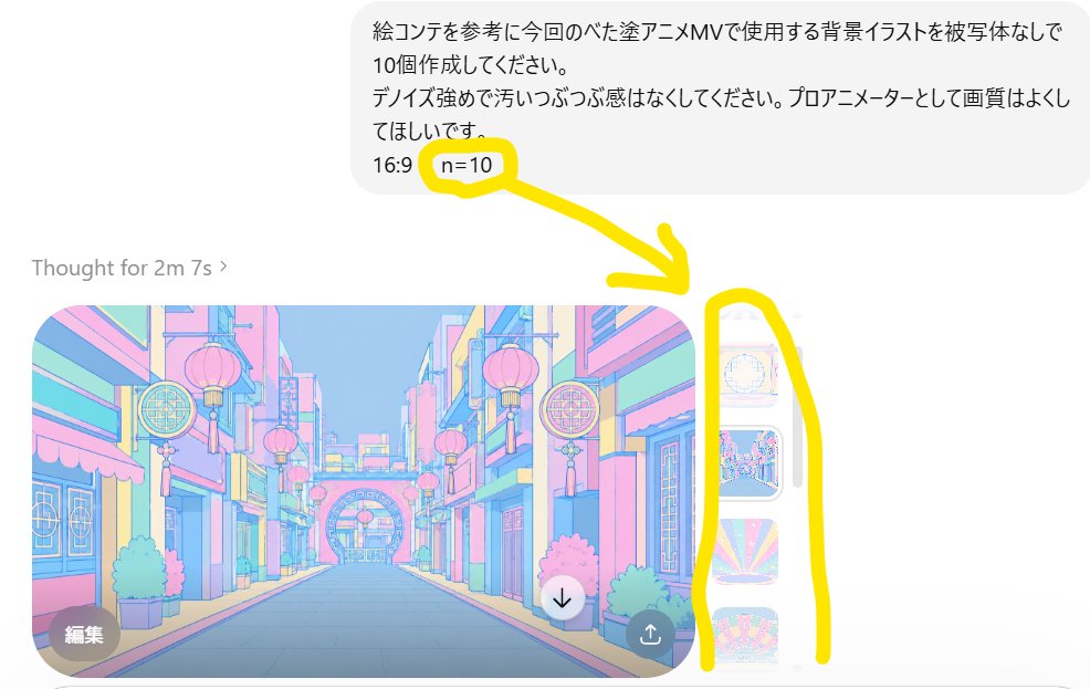 AI Prompt for Anime-Inspired Background Images with Minimalistic Cityscapes