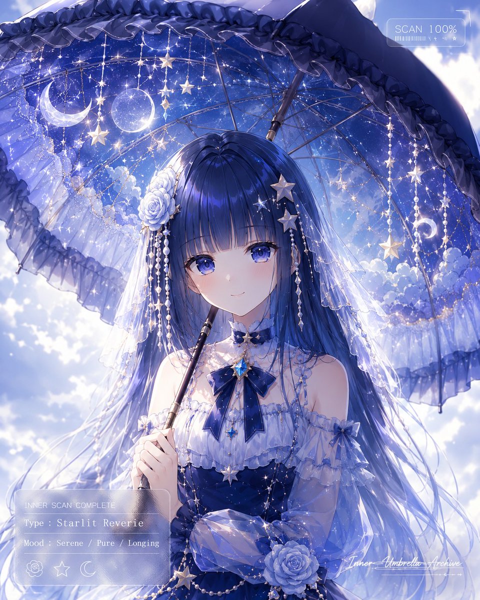 AI Prompt for Anime Portrait with Celestial Umbrella