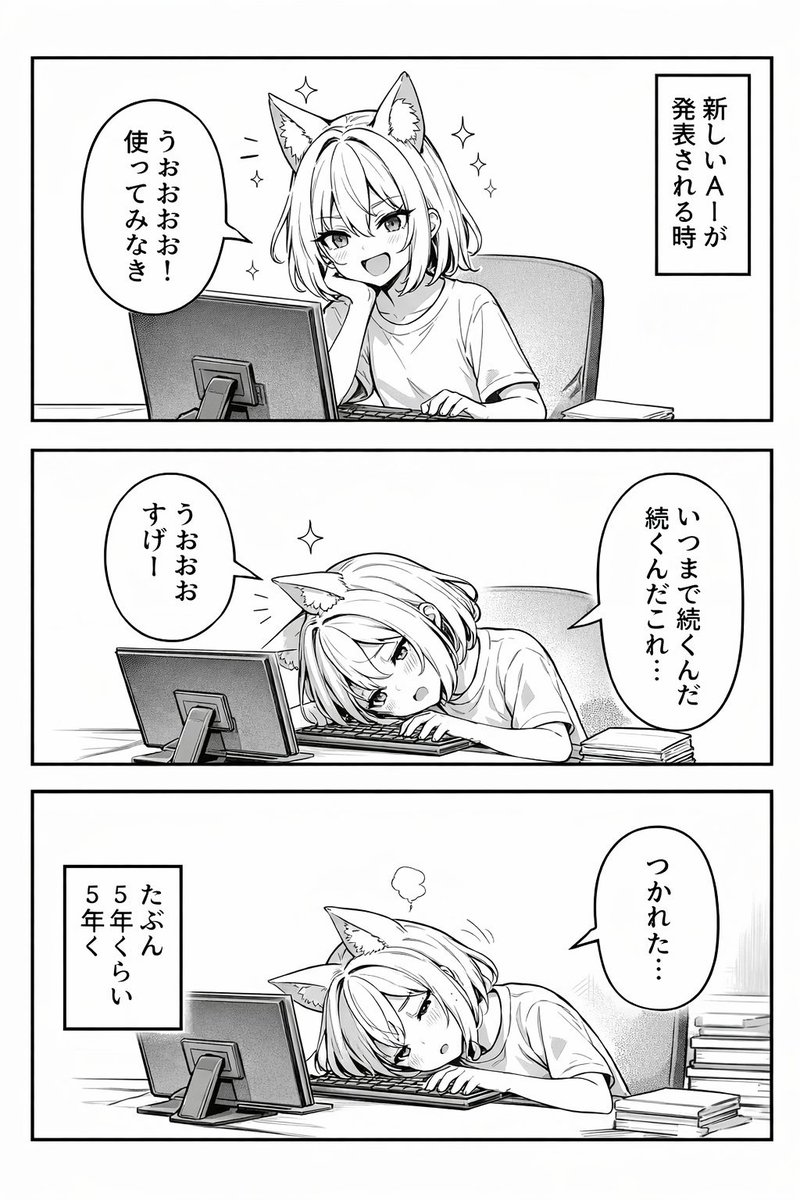AI Prompt for Anime Style 3-Panel Comic Strip Generator