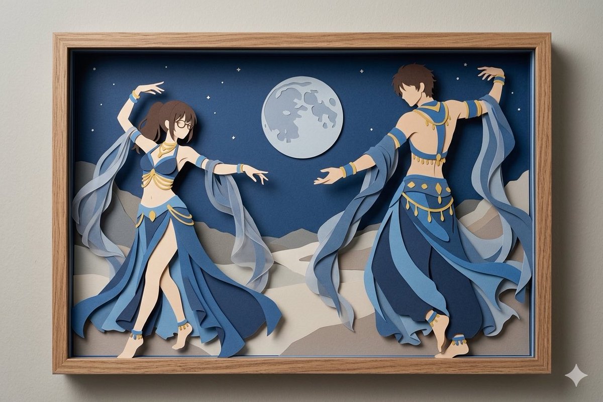 AI Prompt for Anime-Style 3D Paper-Cut Dancer Diorama