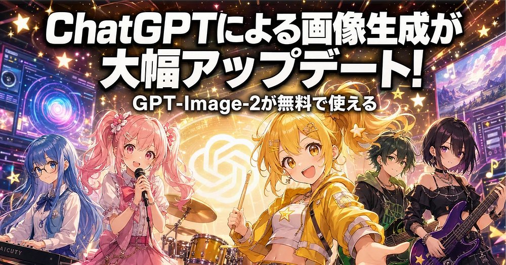 AI Prompt for Anime-Style Social Media Update Post with Customizable Characters and Text