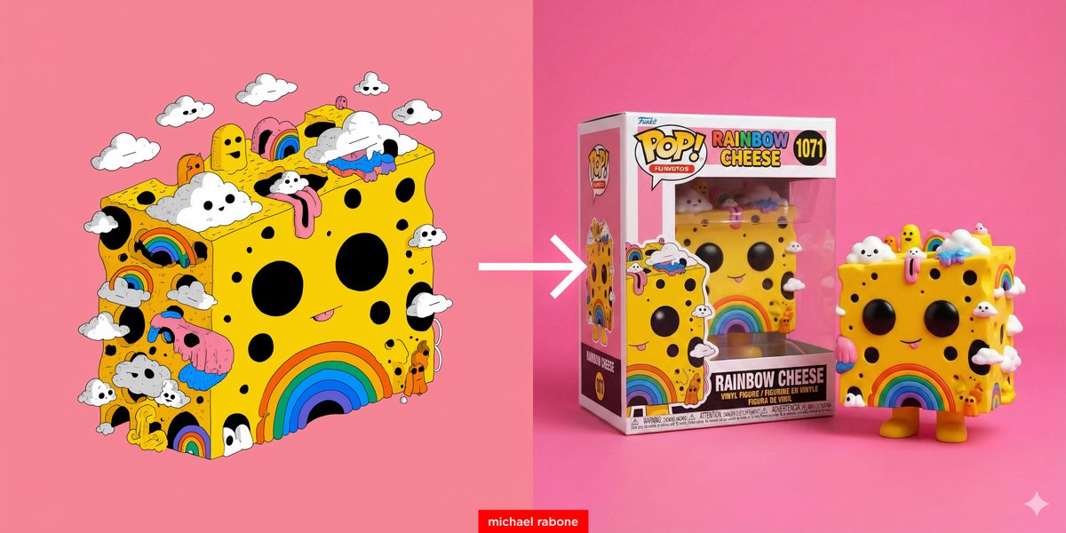AI Prompt for Cartoon to Funko Pop Conversion - 3D Product Design and Packaging