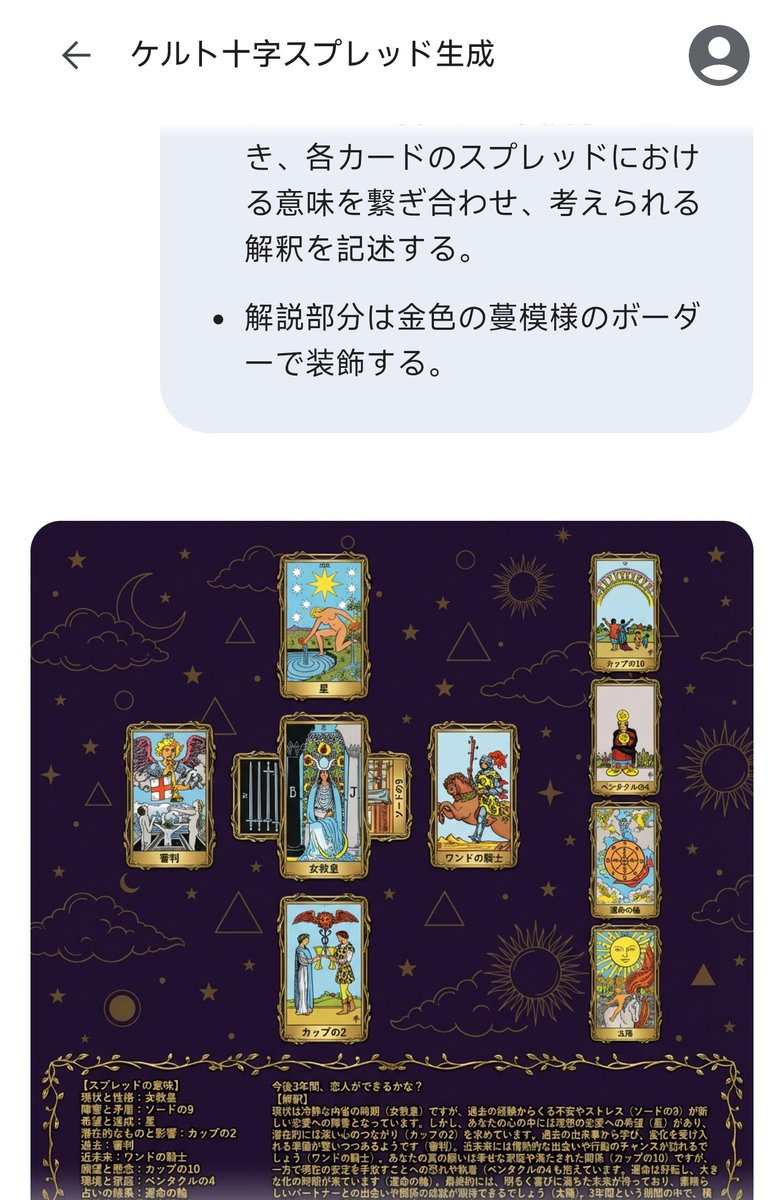 AI Prompt for Celtic Cross Tarot Spread Visuals