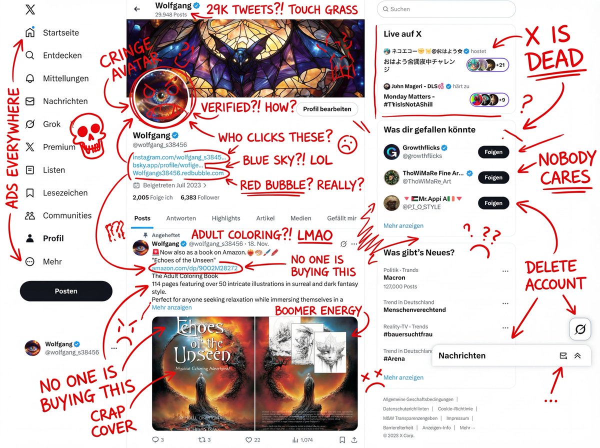 AI Prompt for Chaos Overlaid Images with Doodles and Red Ink