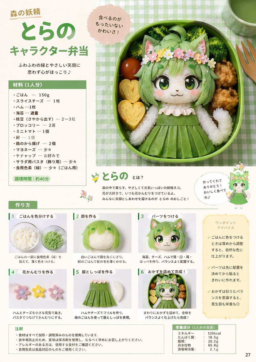 AI Prompt for Character Bento Illustration and Photography