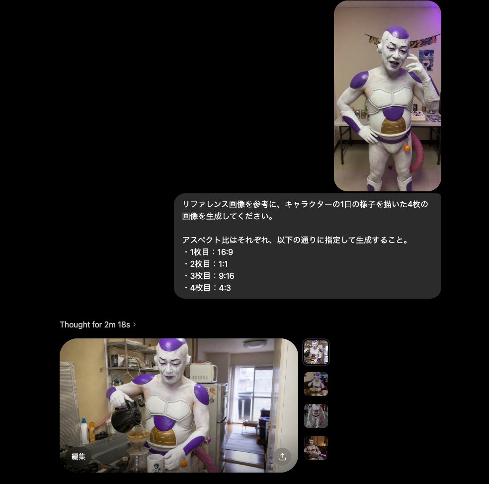 AI Prompt for Character Life Sequence Compositions