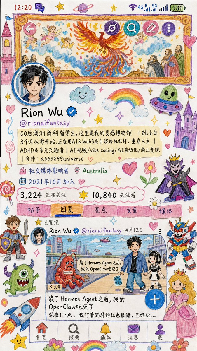 AI Prompt for Charming Watercolor and Crayon Art