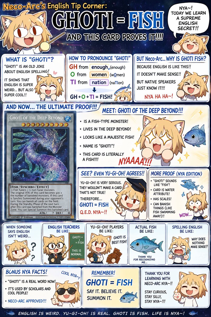 AI Prompt for Chibi Anime Educational Infographic with Trading Card References