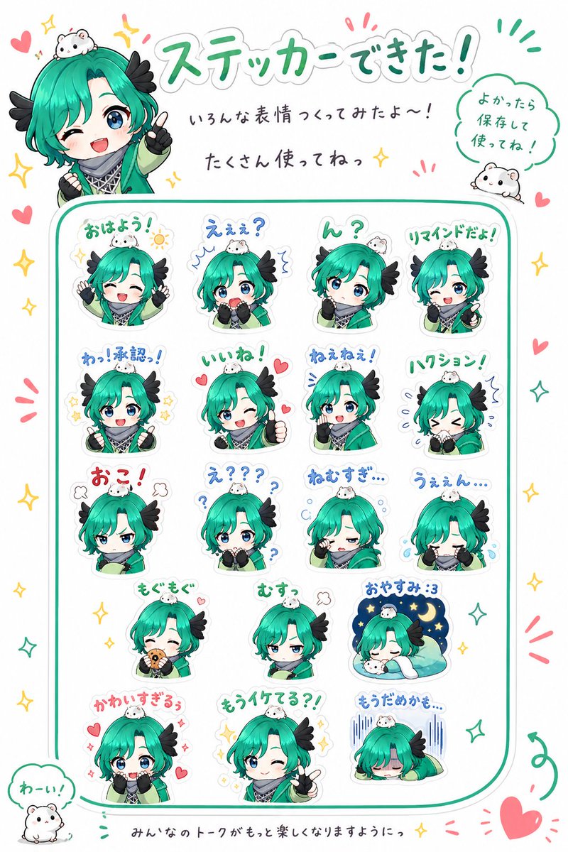 AI Prompt for Chibi Character Sticker Sheet in Anime Style