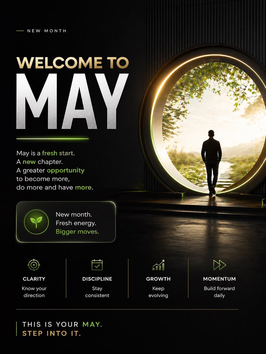 AI Prompt for Cinematic Dark-Themed New Month Motivation Poster