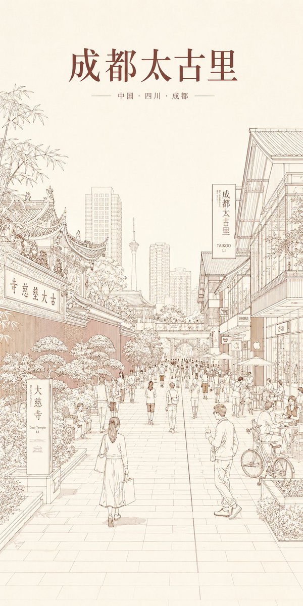 AI Prompt for City Branding Line Art Maps