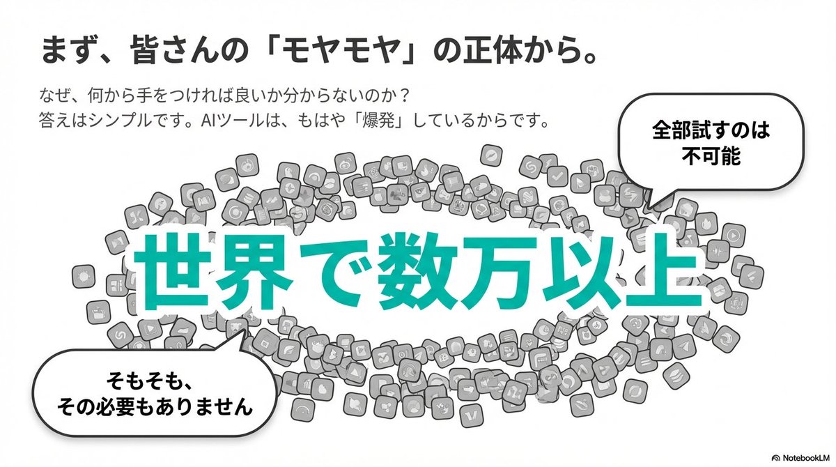 AI Prompt for Clean Japanese Flat Design NotebookLM Slides