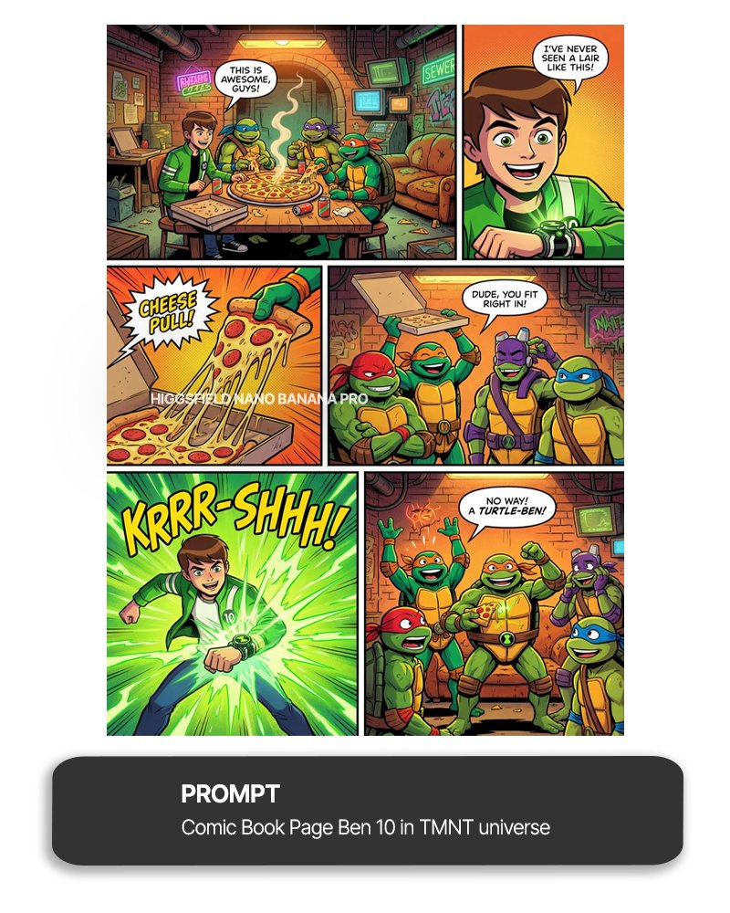 AI Prompt for Comic Book Fan Art: Ben 10 Meets TMNT