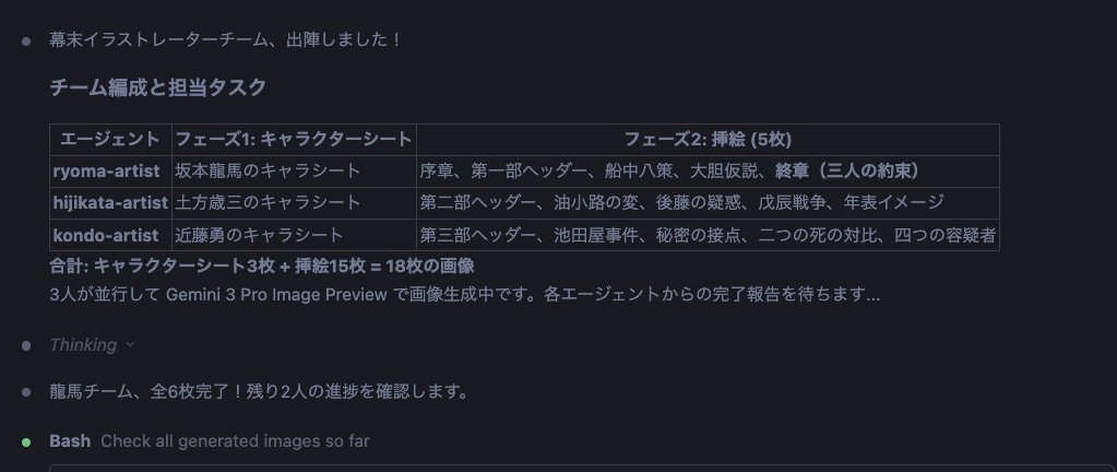 AI Prompt for Consistent Character Sheets and Illustrations - Bakumatsu Agents Style