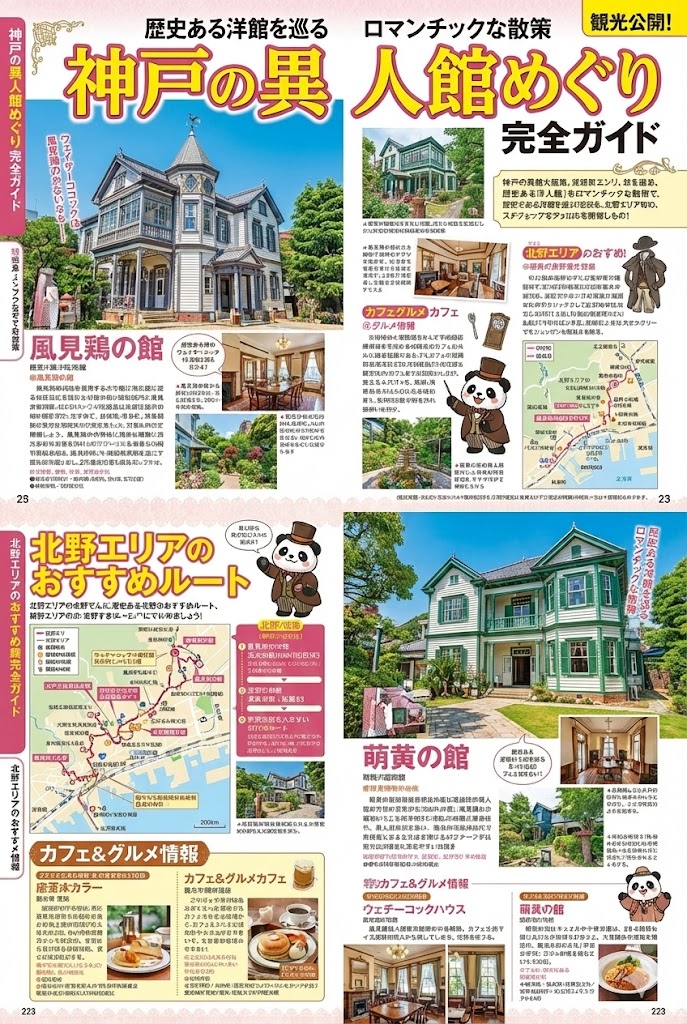 AI Prompt for Creating a Professional Travel Guide Magazine Page