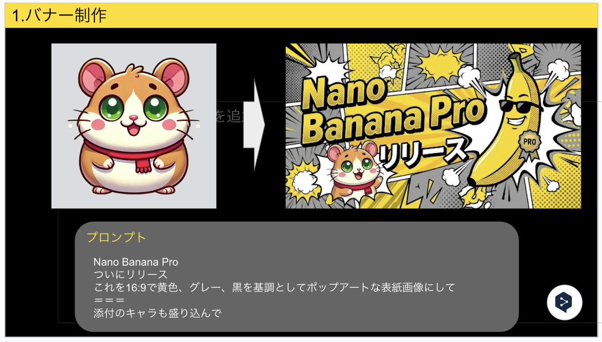 AI Prompt for Creating a Retro-Themed Banner Image with a Pop Art Style and a Character