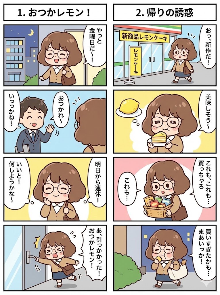 AI Prompt for Creating a Series of Interconnected Four-Panel Manga Strips