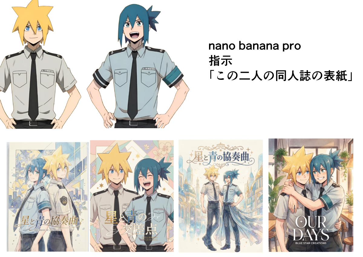 AI Prompt for Creating Doujinshi Covers with Any Two Characters
