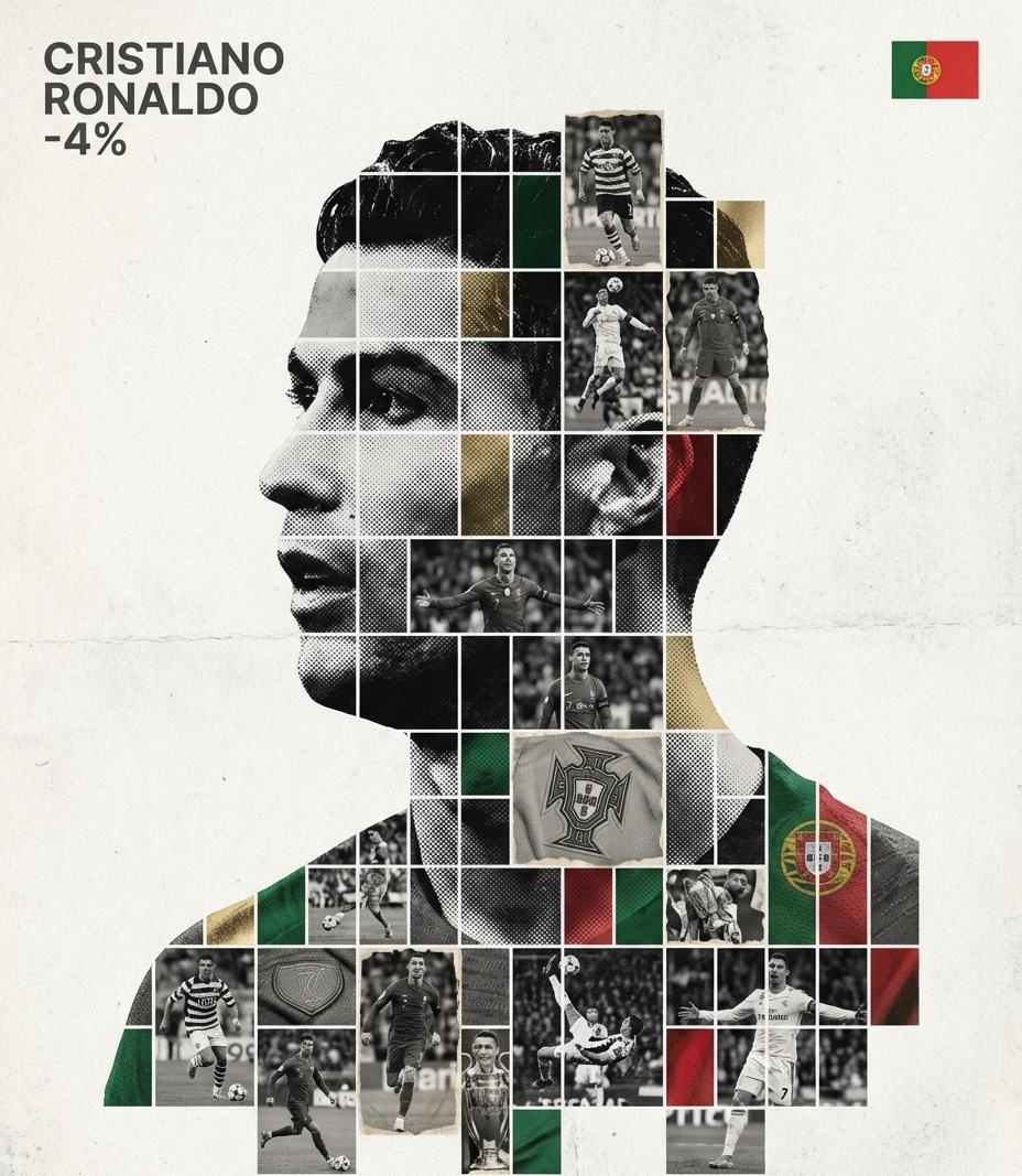 AI Prompt for Creating Gallery-Quality Tribute Posters with Textured Photo Mosaics