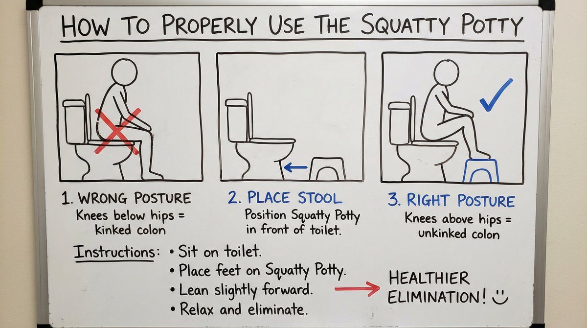 AI Prompt for Creating Humorous Whiteboard-Style Product Illustrations