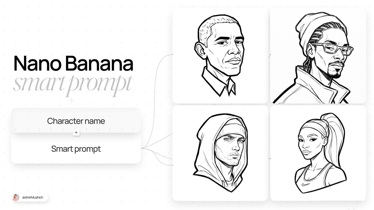 AI Prompt for Creating Professional Sketch Style Portraits from Selfies