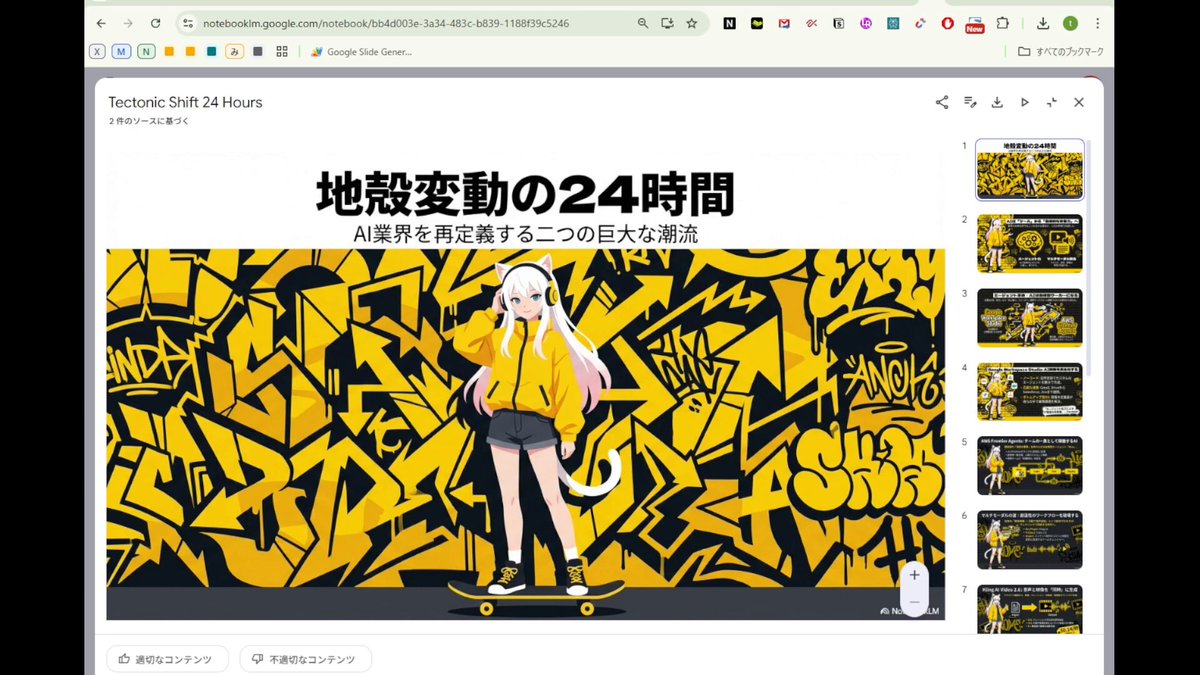 AI Prompt for Creating Unique Vector Street Art Style Slides