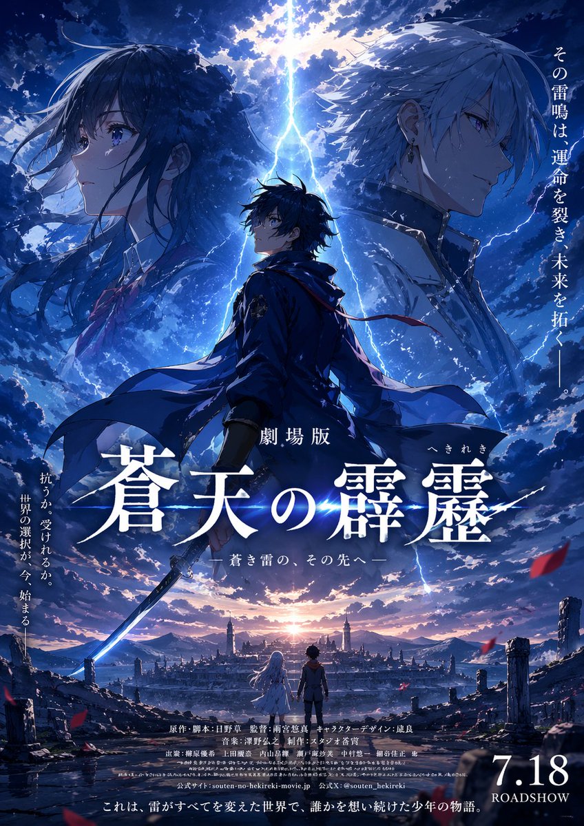 AI Prompt for Custom Anime Movie Poster Design